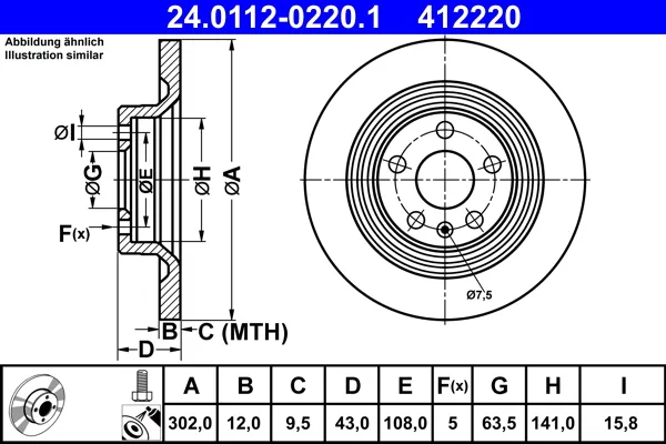 Bestseller ATE 24.0112-0220.1 - 2x disco freno ATP Autoricambi