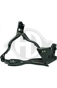 Supporto, Faro principale Must-Have